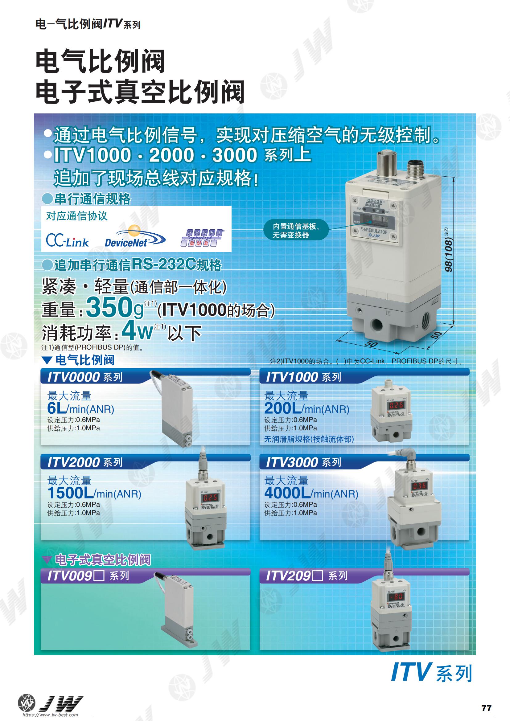 2022精稳小目录_77.jpg
