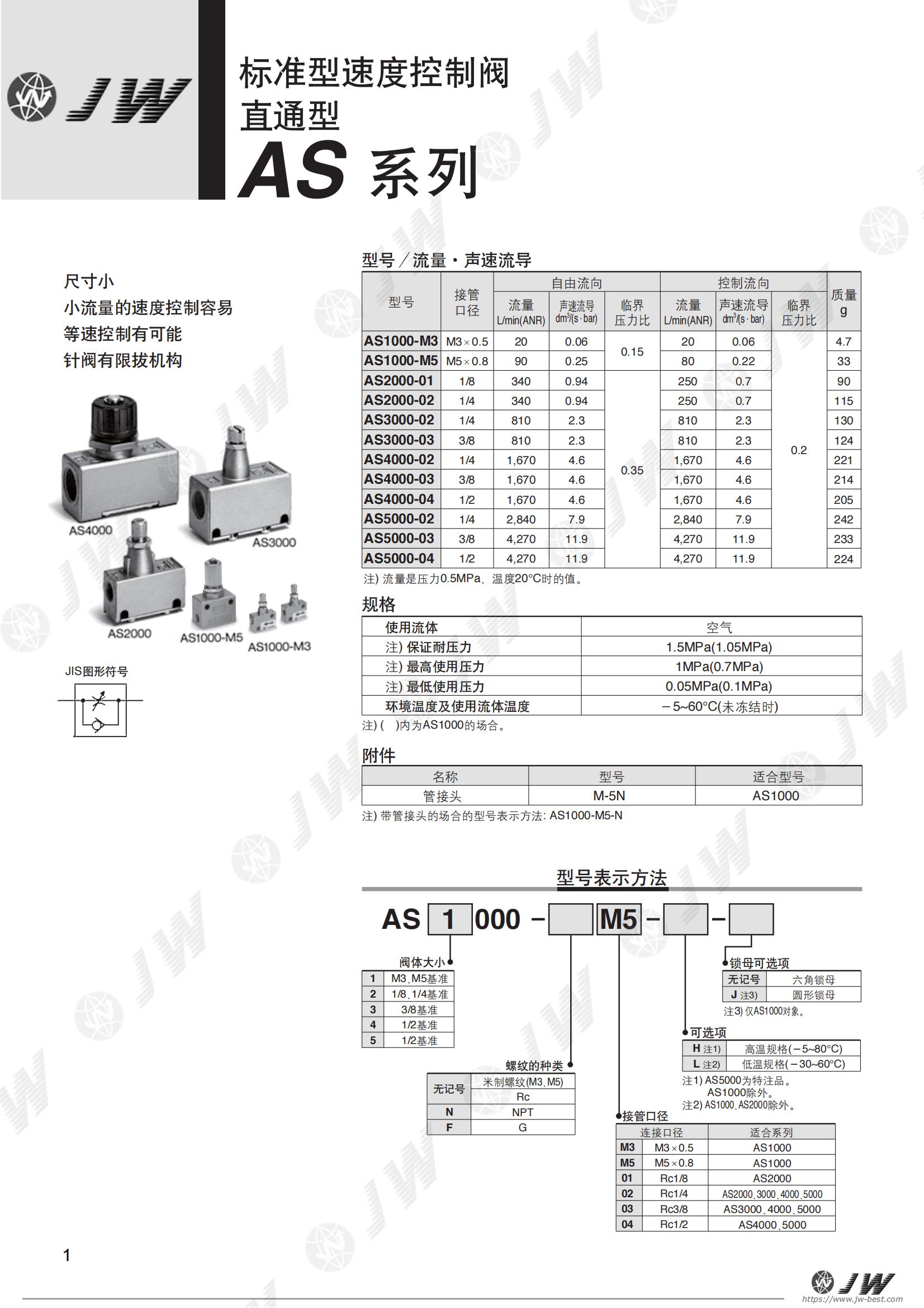 AS1000-5000-unlock_00.jpg